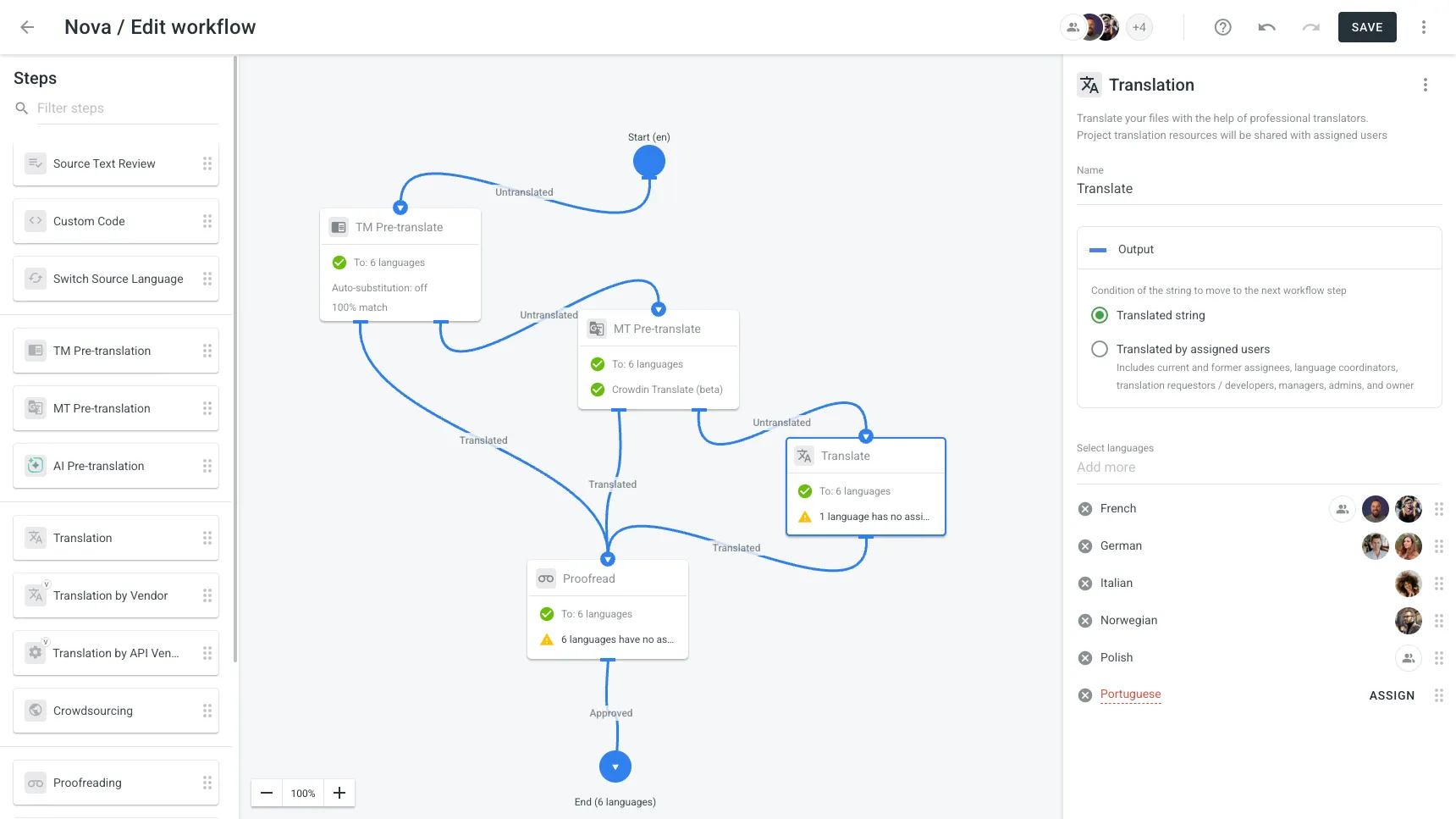 Create flexible localization workflows